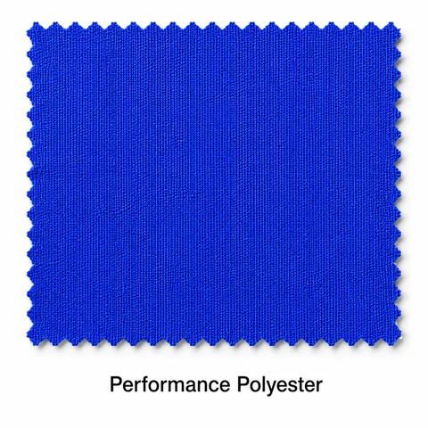 Performance customization reference